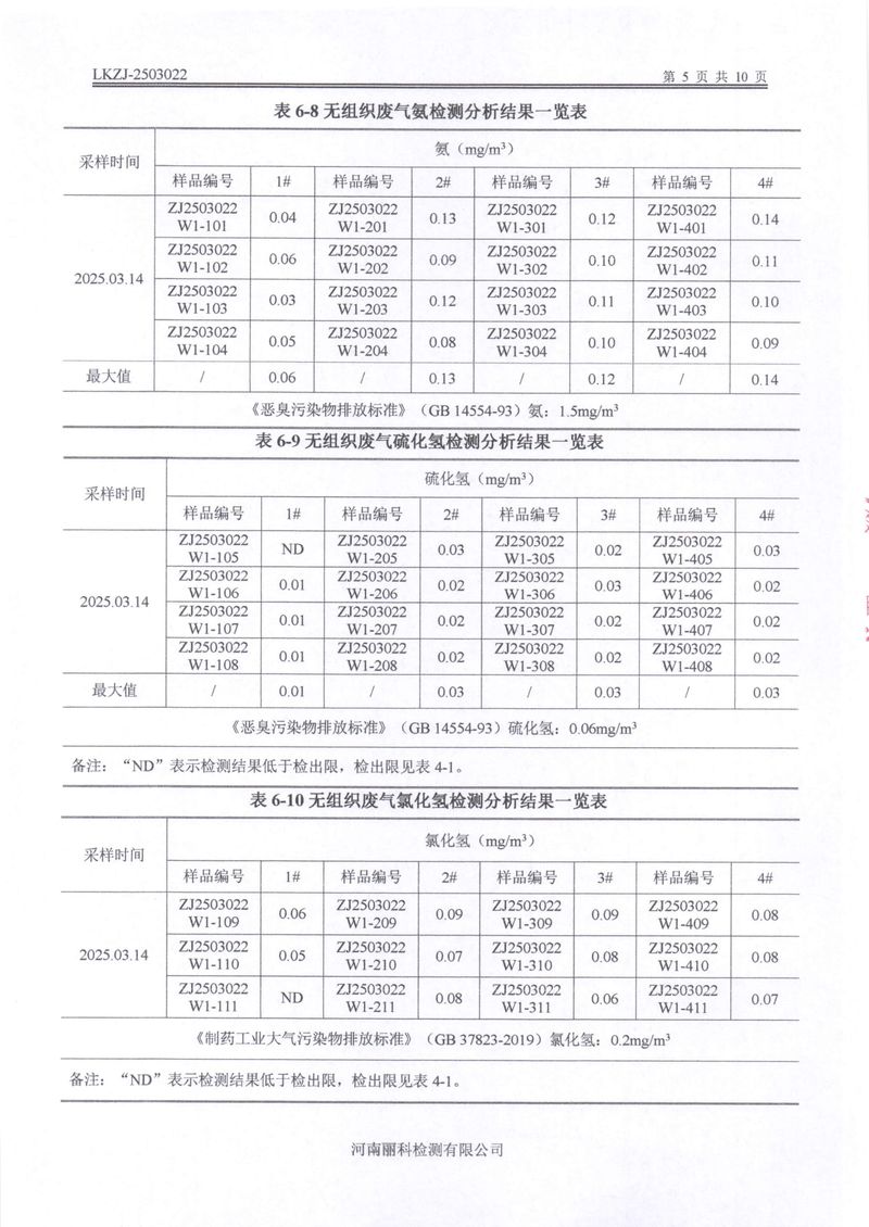 2025第1季度自行检测报告-07
