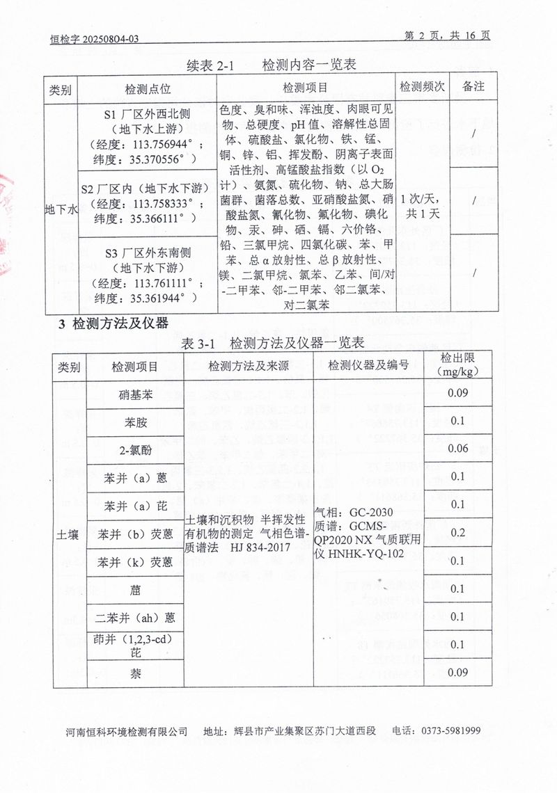 恒科检测-地下水、土壤检测报告_page-0004