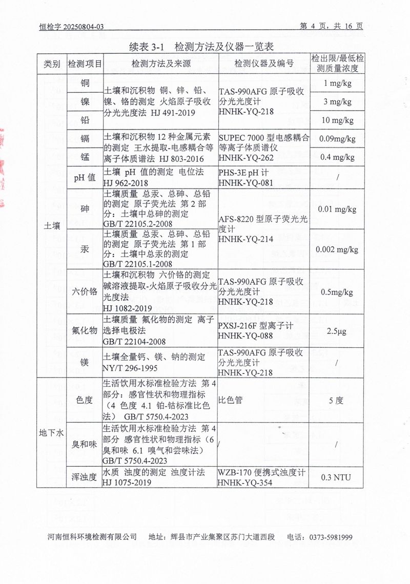 恒科检测-地下水、土壤检测报告_page-0006