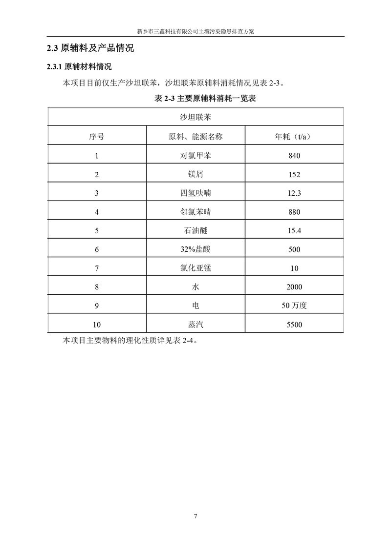 三鑫科技土壤污染隐患排查方案（盖章）_page-0010