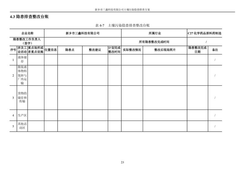 三鑫科技土壤污染隐患排查方案（盖章）_page-0026
