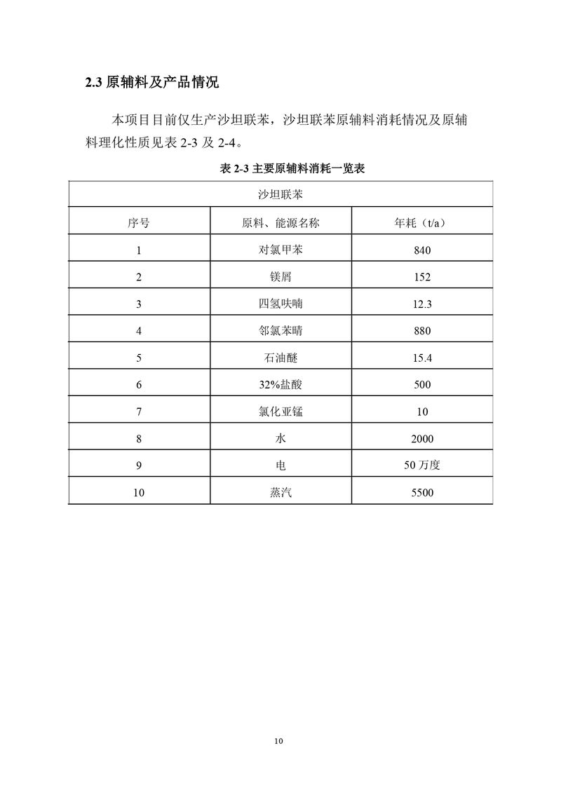 三鑫科技土壤隐患排查报告及附件（盖章版）_compressed_page-0013