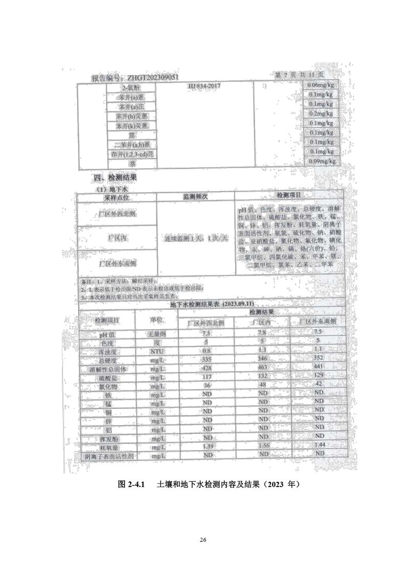 三鑫科技土壤隐患排查报告及附件（盖章版）_compressed_page-0029