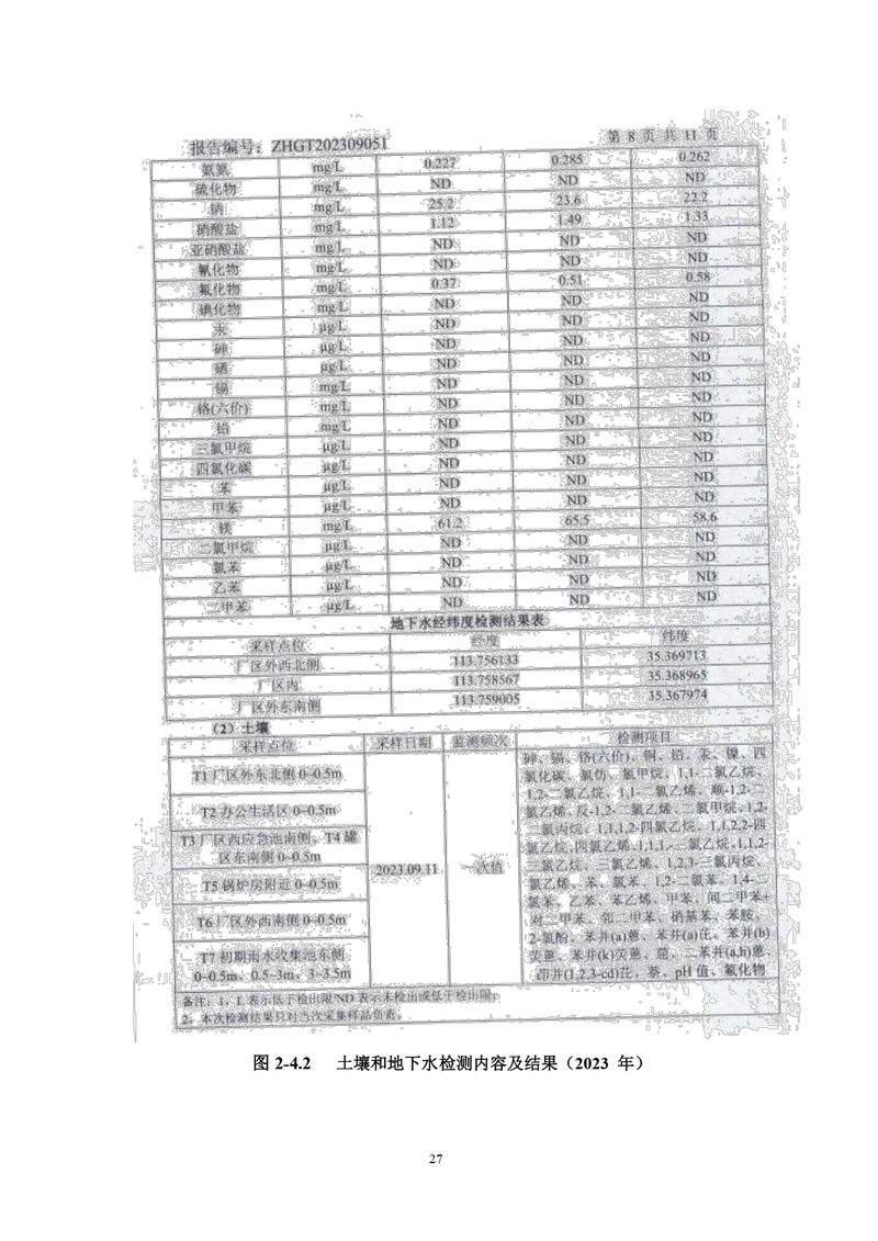 三鑫科技土壤隐患排查报告及附件（盖章版）_compressed_page-0030